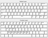 cyber60 - wireless ZMK keyboard PCB (60% MX, ALPS or SMK)