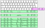 AEKISO60 (60% ALPS)