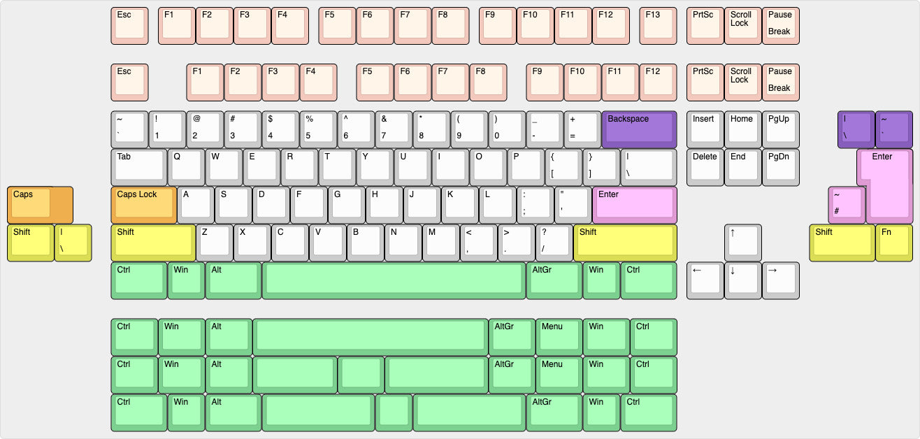 Waffling80 TKL PCB – 4pplet